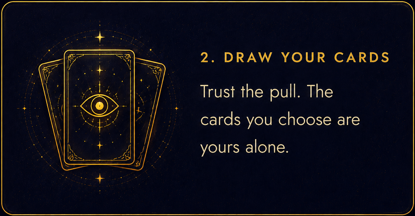 Step 2 — Draw your cards