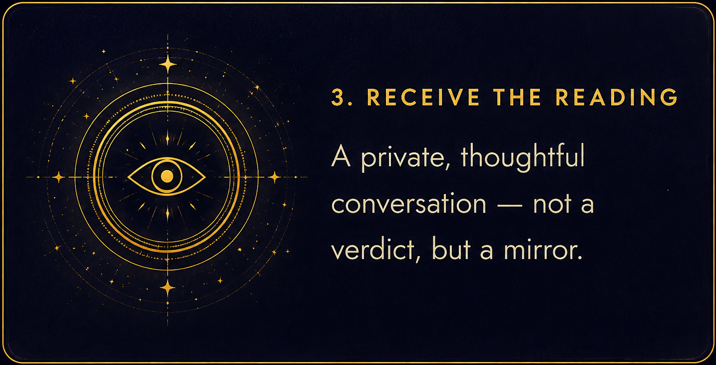 Step 3 — Receive the reading