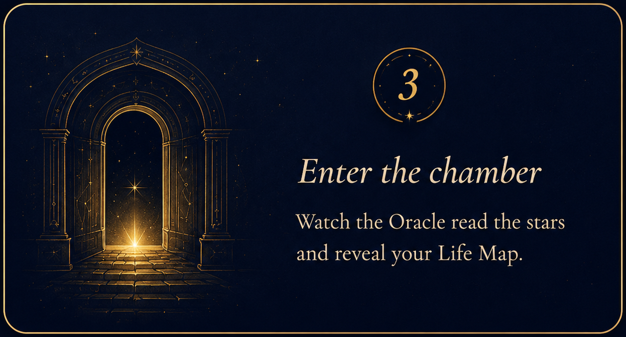 Step 3: Enter the chamber — watch the Oracle read the stars and reveal your Life Map