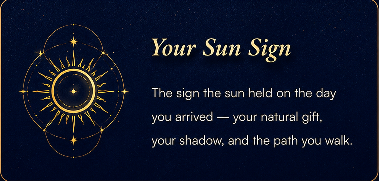 Your Sun Sign — the sign the sun held on the day you arrived: your natural gift, your shadow, and the path you walk