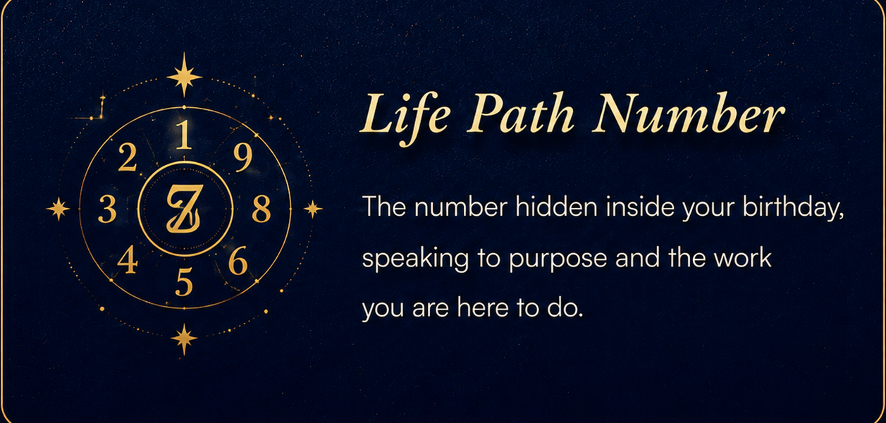 Life Path Number — the number hidden inside your birthday, speaking to purpose and the work you are here to do