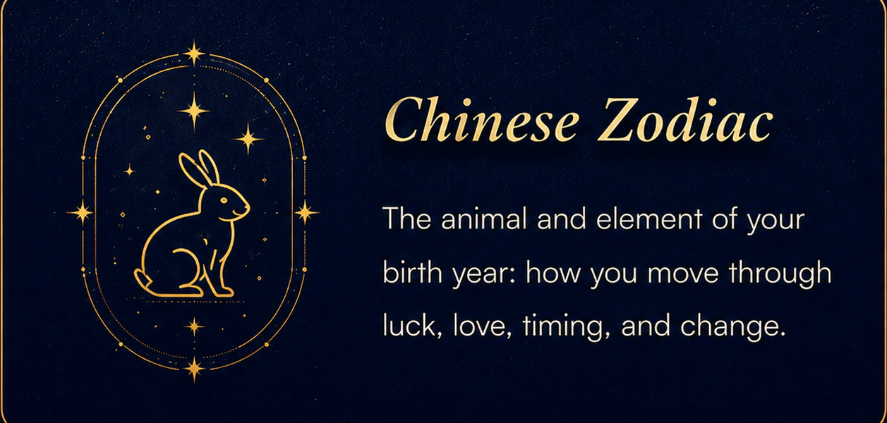 Chinese Zodiac — the animal and element of your birth year: how you move through luck, love, timing, and change
