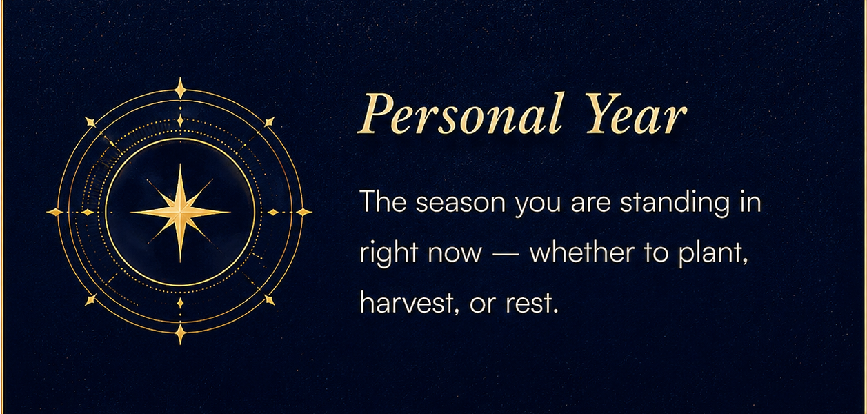 Personal Year — the season you are standing in right now, whether to plant, harvest, or rest