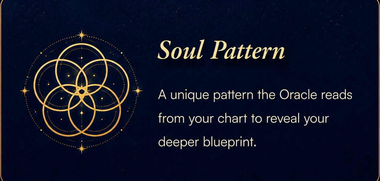 Soul Pattern — a unique pattern the Oracle reads from your chart to reveal your deeper blueprint